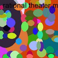 rational theater munchen